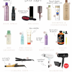 Best Haircare Products