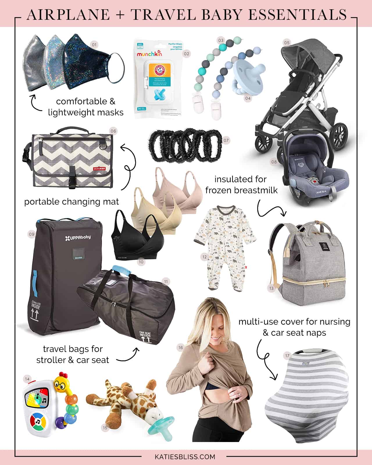 Katies Bliss How to Fly with a Newborn Baby